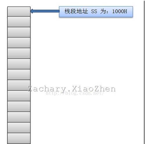 B800CPU（探索B800CPU的创新特性和应用前景）