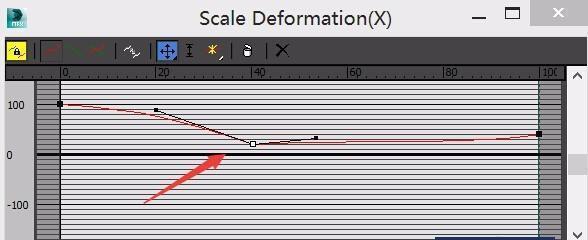 3DMaxU盘制作教程（从零开始学习3DMax软件，轻松打造绚丽的3D作品）