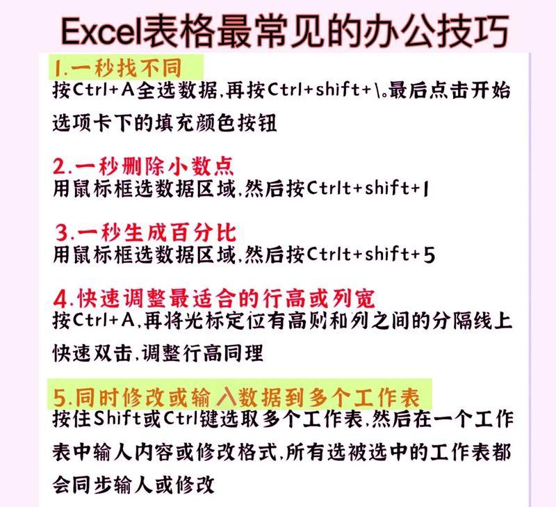 Excel常用技巧大盘点（解锁高效工作，从这15个技巧开始！）