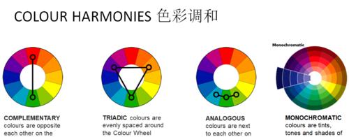色彩搭配原理与技巧（探索色彩搭配的奥秘，提升你的设计技能）