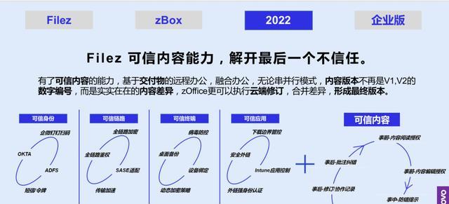 如何通过联想BOS界面重装系统（简明易懂的教程，帮您轻松解决系统问题）