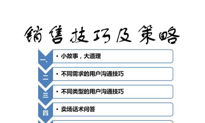 网络销售的方法和技巧（提升在线业务的关键策略）