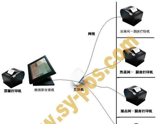 以网口打印机共享设置方法（简单易行的共享打印机设置步骤）