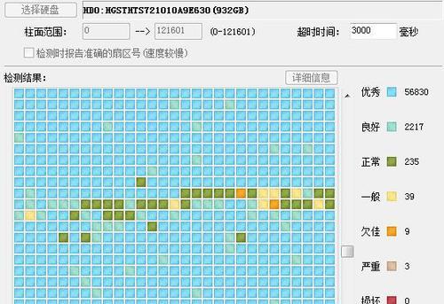 笔记本硬盘故障修复教程（解决笔记本硬盘故障的实用指南）