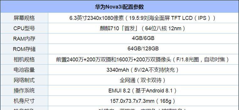 华为nova2CPU性能如何？（一探华为nova2搭载的CPU强劲表现）