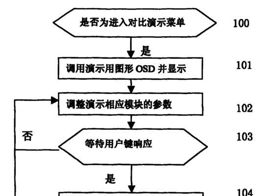 优化电视机图像质量的技巧（调节电视机图像，让观影体验更佳）