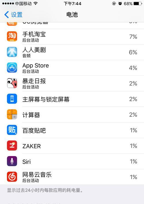 升级至iOS9.2（解锁新功能，提升性能，让你的iPhone4S更出色）
