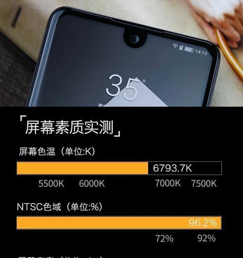夏普S2屏幕效果如何？（深入解析夏普S2屏幕的清晰度、色彩还原和观感体验）