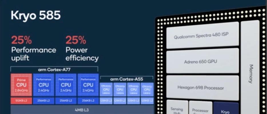 骁龙630CPU（探索骁龙630CPU的卓越表现与无限可能）