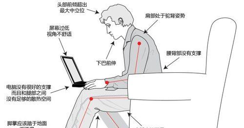 以响石监视器为主题的文章（探索响石监视器的功能和应用领域）