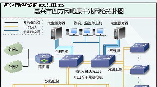 以x3430玩游戏的体验如何？（探索性能、流畅度和用户体验）