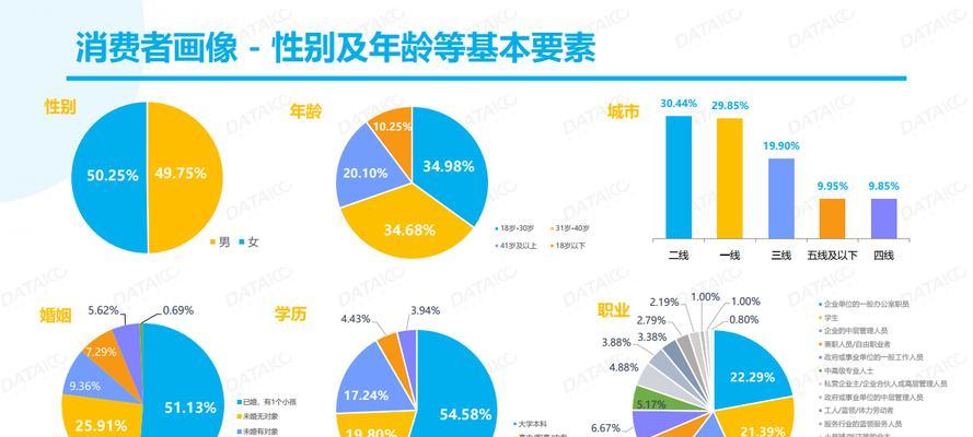 PP好借（以pp分期的便利服务，让你省心又省钱）