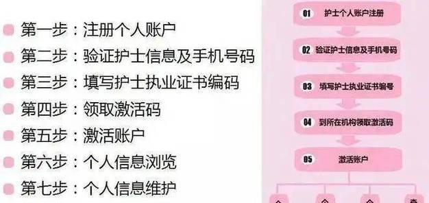 1.准备工作：选择适合自己的邮箱服务提供商