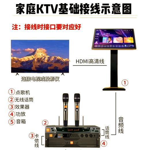 如何设置台式电脑外接音响？（简单步骤让你的音质升级）