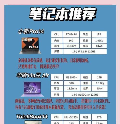 初学使用戴尔笔记本教程（轻松上手，快速掌握戴尔笔记本的使用技巧）