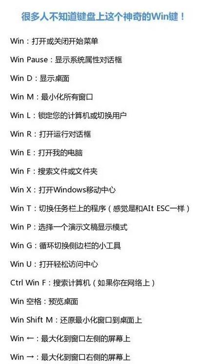 Win截图快捷键大全（掌握Win系统中方便快捷的截图技巧）