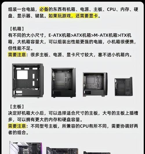 Z370组装电脑教程（详细教你如何使用Z370主板组装一台高性能电脑）