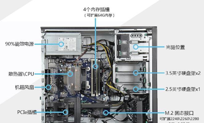 HP台式机如何升级为Windows7系统教程（简单操作教你将HP台式机从其他系统改为Windows7）