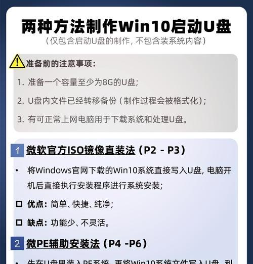以XP电脑如何安装Windows10系统教程（让旧时代的XP电脑焕发新生）