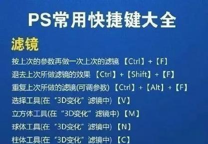 快捷键使用指南（提高工作效率，轻松实现图片缩放的小窍门）