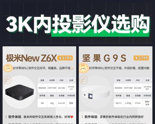 LED投影仪的亮度究竟如何？（解析LED投影仪亮度表现与关键因素）