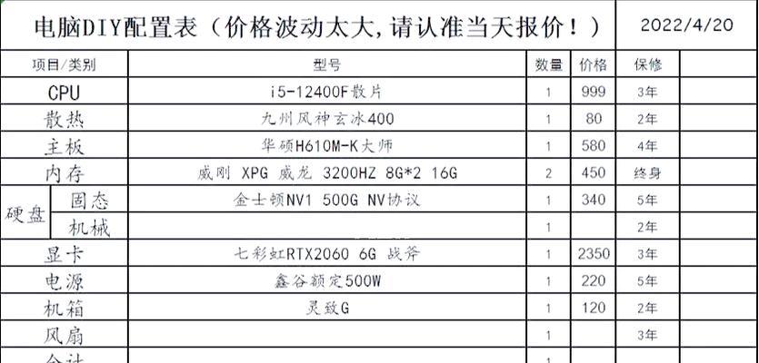 选择适合自己的现代笔记本电脑配置（了解现代笔记本电脑的配置需求，购买适合自己的设备）