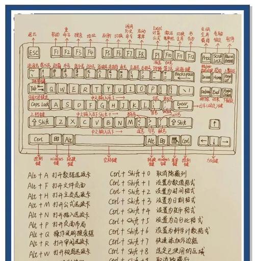 电脑本机启动制作教程（快速学习如何制作电脑本机启动，完美自定义您的电脑体验）