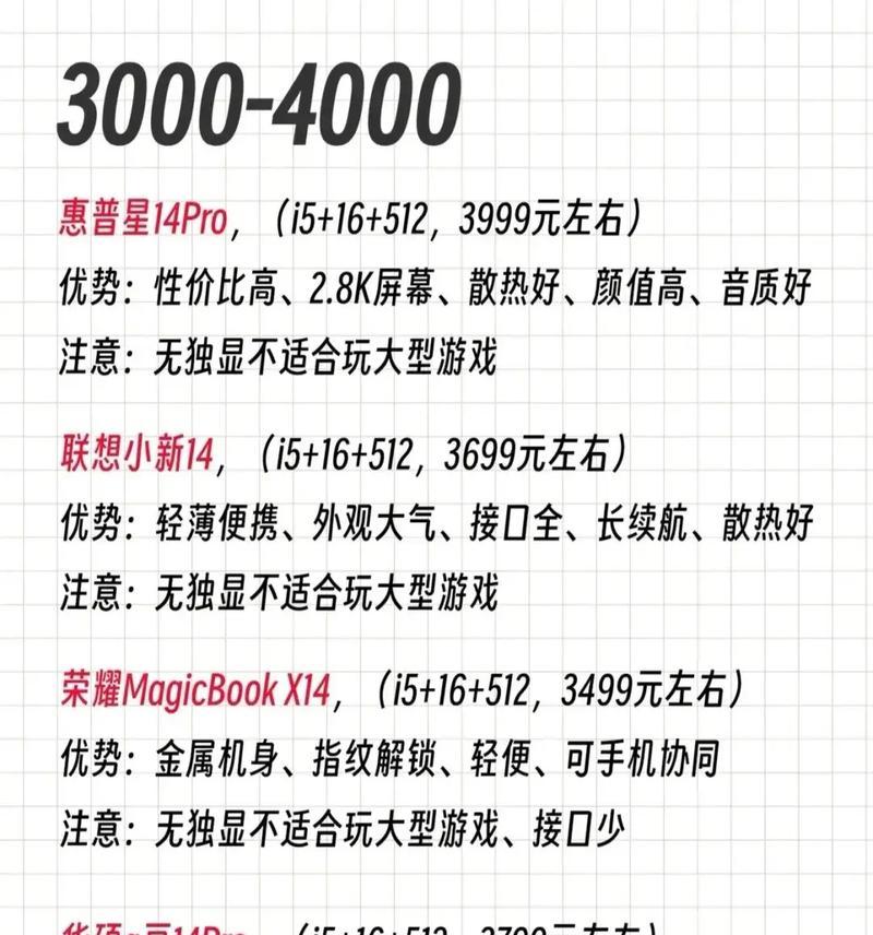 如何选择适合自己的电脑配置？（以配置为主要考量因素的电脑选择指南）
