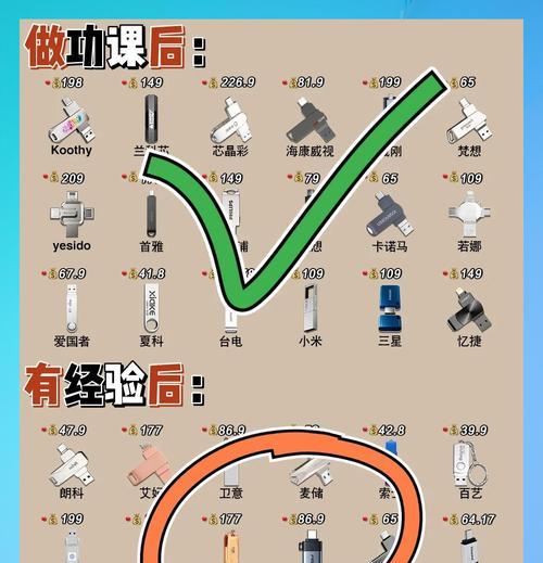 U盘装程序（教你如何使用U盘快速安装程序）