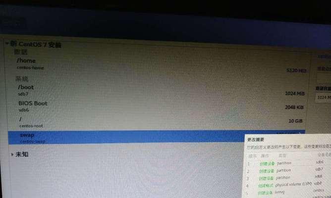 用大白菜U盘制作Win10系统教程（快速制作高效Win10系统安装U盘，轻松完成系统安装）