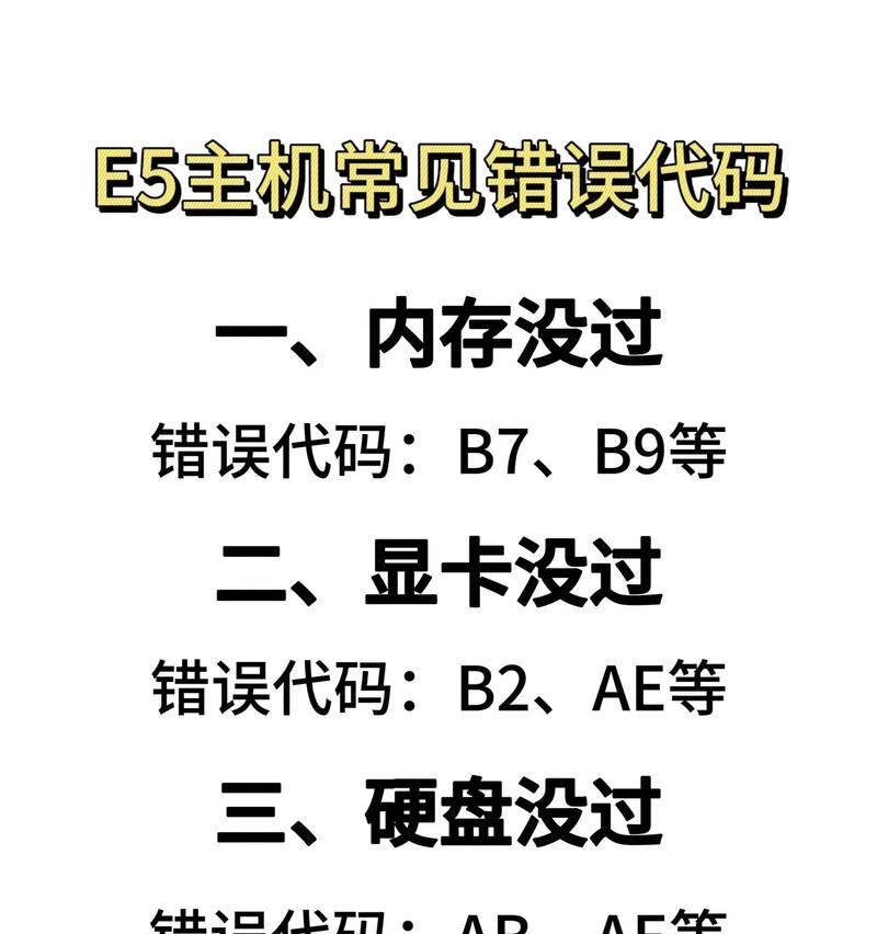 电脑显示错误代码的原因及解决方法（探究电脑显示错误代码的根本原因，以及如何有效解决）