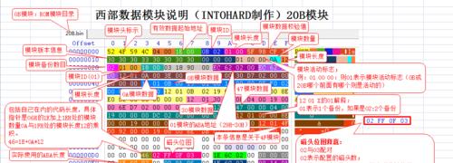 以西数硬盘固件版本解读（探秘以西数硬盘固件版本如何识别和更新）