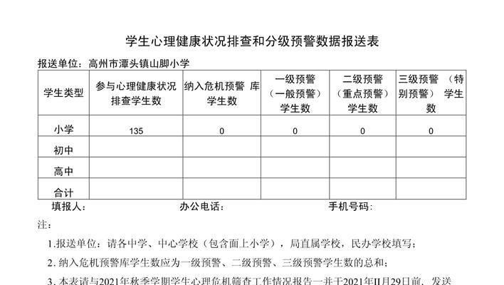 数据报送不准确的原因及解决方法（深入分析数据报送不准确的原因，提供解决方案）