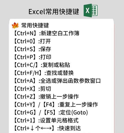 如何使用一招查看本机端口状态（快速了解本机端口状态的命令及使用方法）
