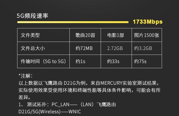 教你如何登录Mercury无线路由器（简单操作，轻松上网畅享）