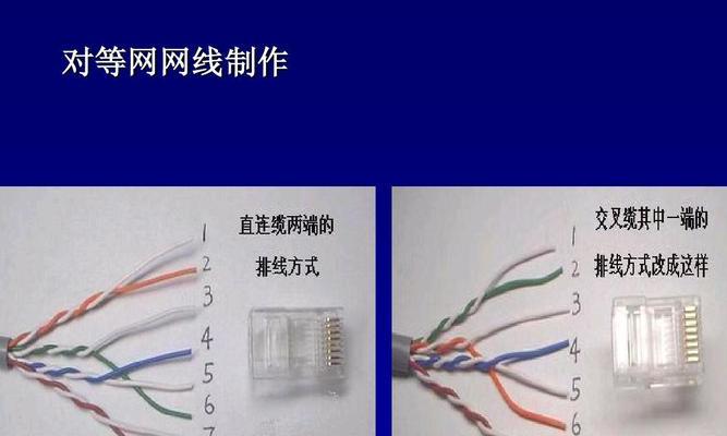 DIY网线制作教程（快速学会制作自己的网线，轻松实现网络连接！）