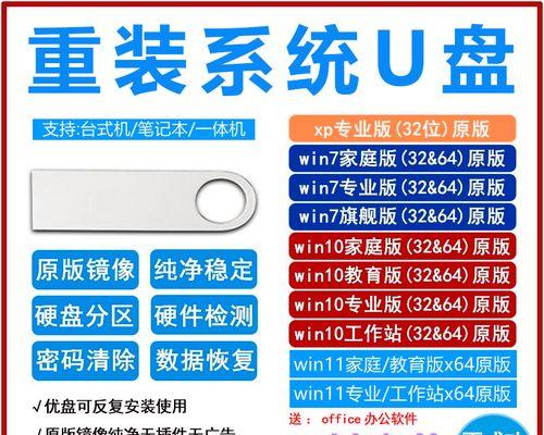 使用USB安装XP系统教程（简单易懂的XP系统安装教程及注意事项）