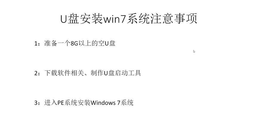 如何使用惠普U盘安装Windows7系统（简明教程，轻松安装Win7系统）