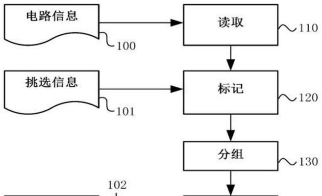 电脑逻辑错误的解决办法（如何应对电脑逻辑错误？解决方法汇总）