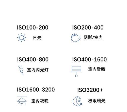 探索ISO视频格式的应用与优势（ISO视频格式）