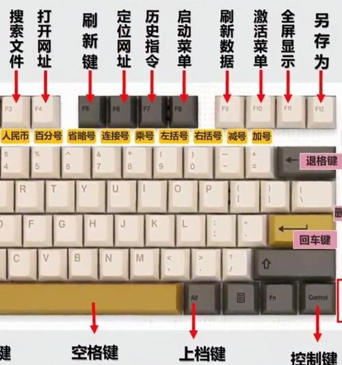 电脑键盘键位错误带来的困扰与解决方法（键盘错误）