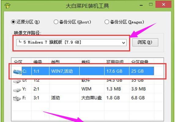 通过U盘安装原版Win7系统教程（简单易行的步骤让你快速完成系统安装）