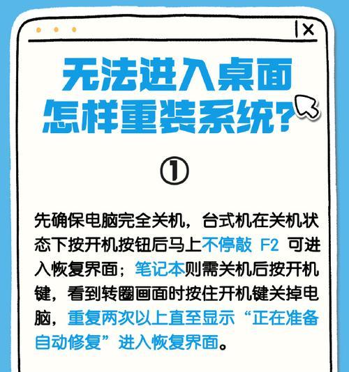 电脑安装新系统教程（以电脑怎样安装新系统为例，详细讲解安装步骤及注意事项）