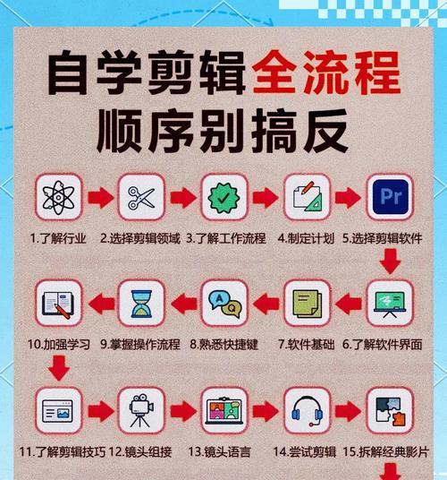 电脑剪映VLGO制作教程（学习VLGO视频编辑软件，从此轻松制作出令人惊艳的影片）