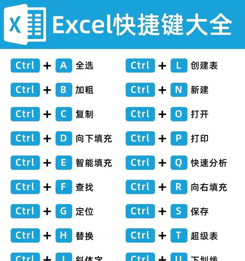 电脑基础Word教程（轻松学会使用Word办公软件，提高办公效率）